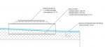 image Vue_de_profil_du_projet_c_A._Van_Den_Hove.jpg (2.6kB)